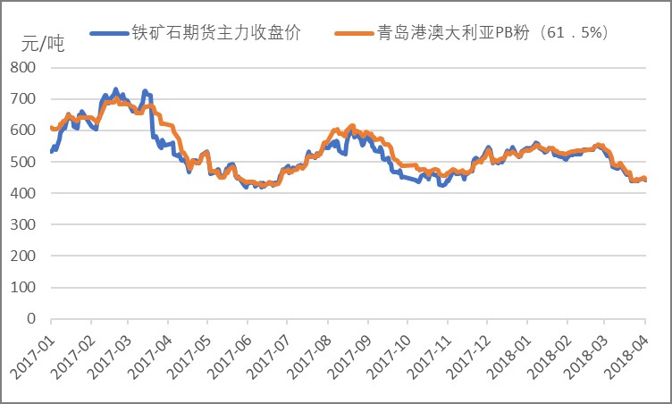 人才招聘 第127页