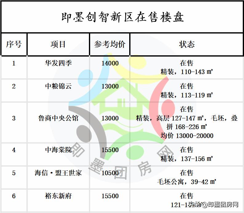 2024年11月 第751页