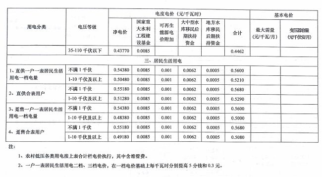 唐河人才布局重塑，人事调整激发新动能