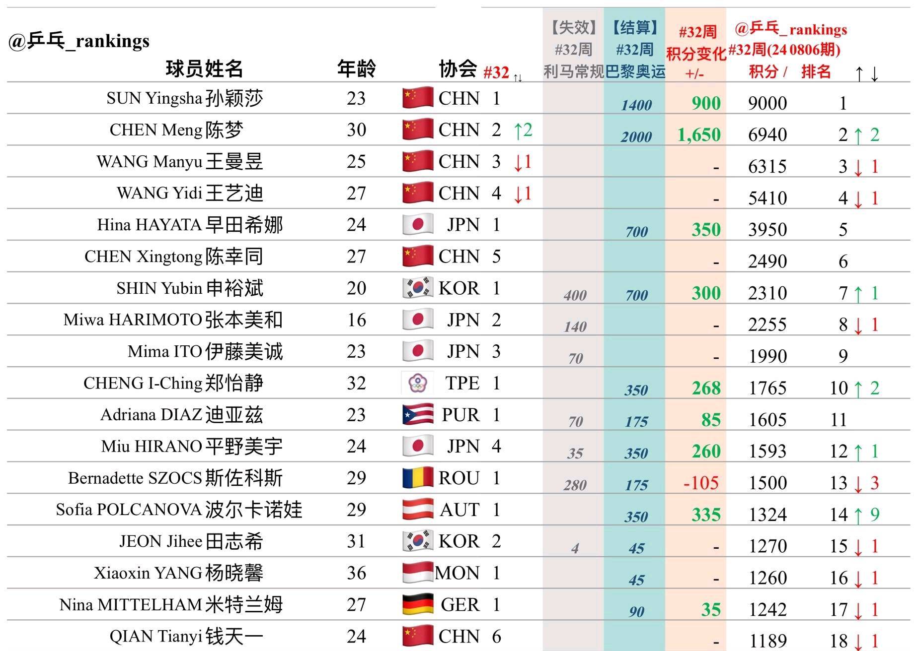 数字1133ee的深层思考与探讨