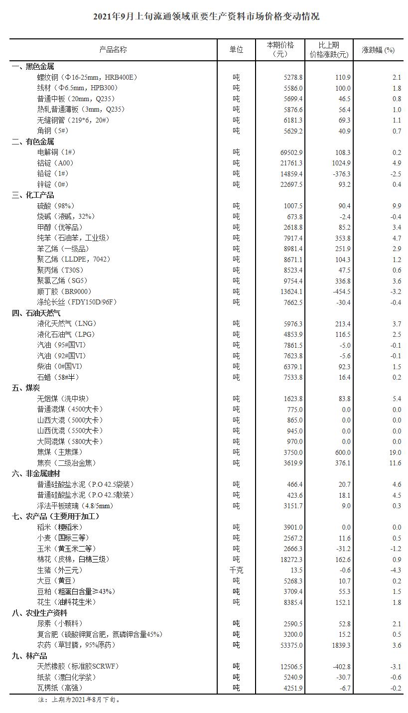 国际焦煤最新价格动态解析