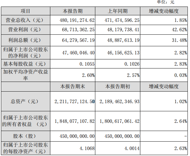 最新芝童分析，深层内涵与未来发展趋势的多维探索