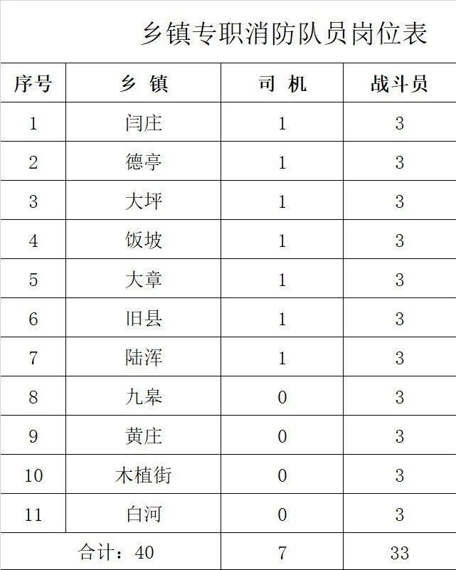 嵩县最新招聘动态与就业市场深度解析