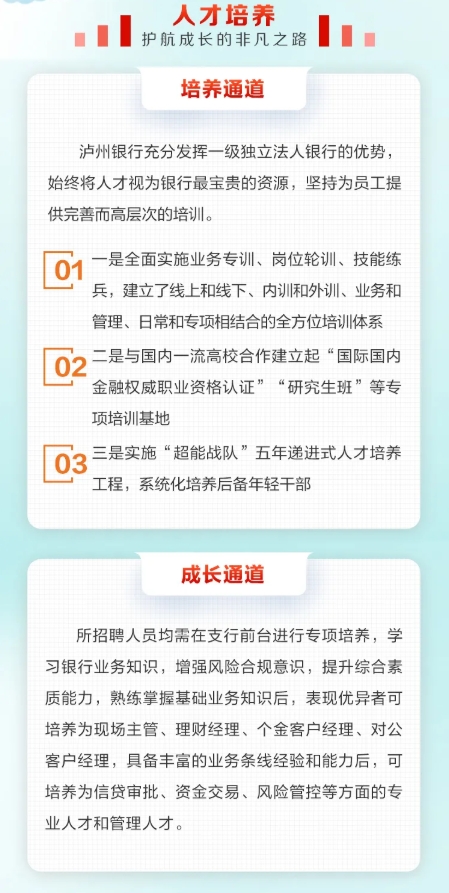 泸州最新招聘信息汇总