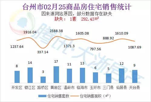 黄岩最新房价动态及市场走势与影响因素深度解析