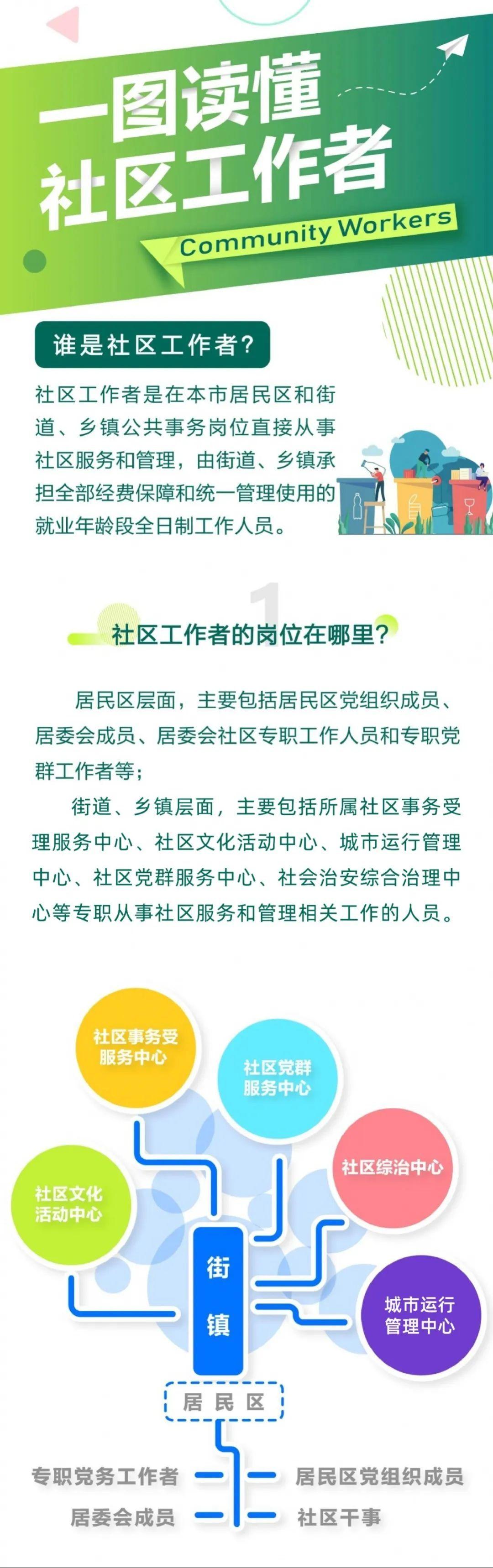 青浦最新招聘动态及其行业影响分析