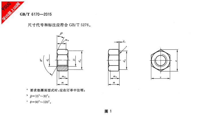 深入解析GJB 6170最新标准，关键要点与实施指南