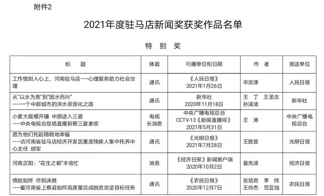 泌阳最新新闻报道