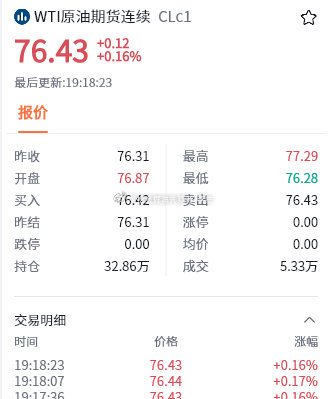 原油操作建议及最新分析与策略详解