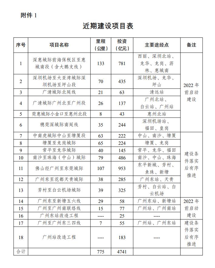 云浮最新房价动态及市场趋势解析，购房指南与走势展望