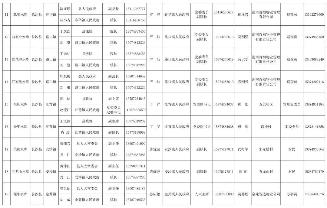 风中的思念 第2页