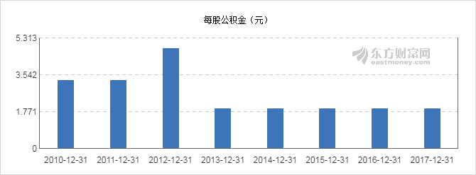 兴民智通分红最新公告解读及其市场影响分析