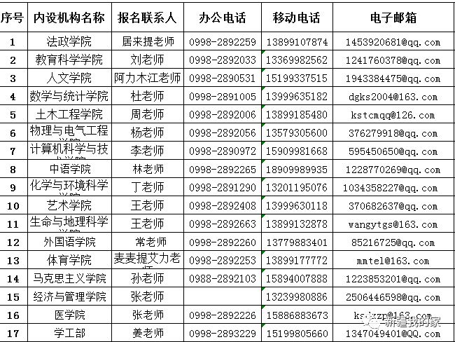 新疆招警信息新时代，机遇与挑战并存