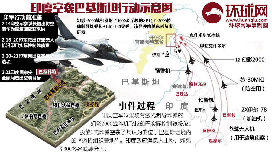 印巴战争最新战况深度解析，涉政问题探究