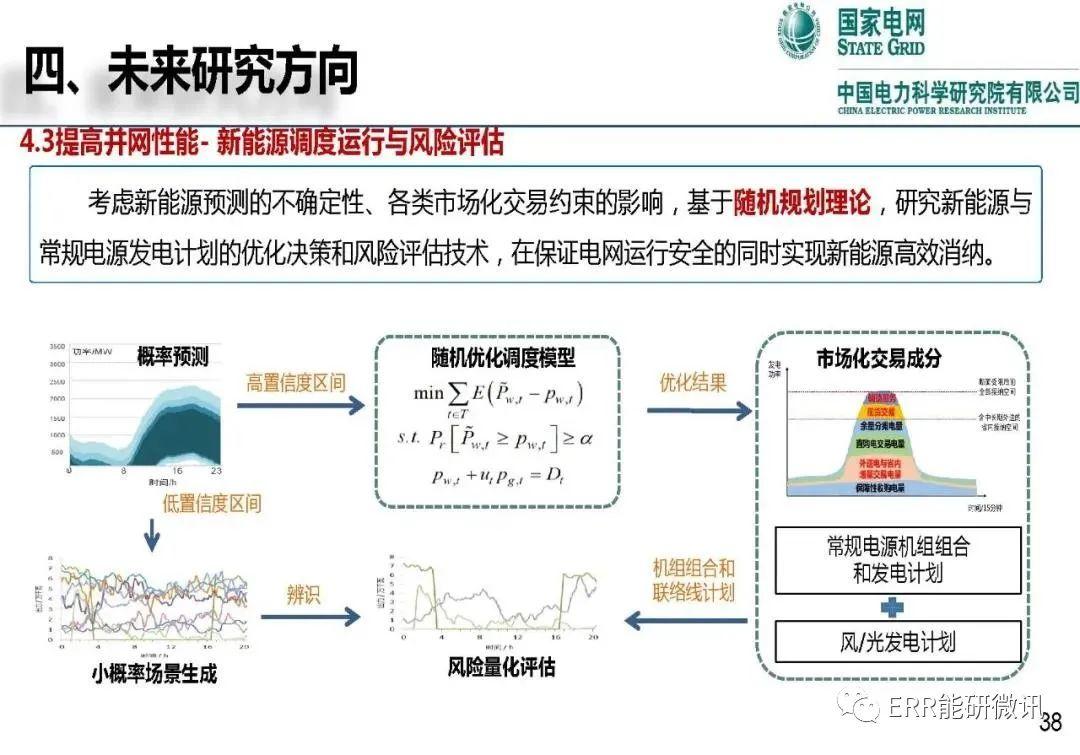 网上电力下载安装，数字化能源管理助力便捷生活