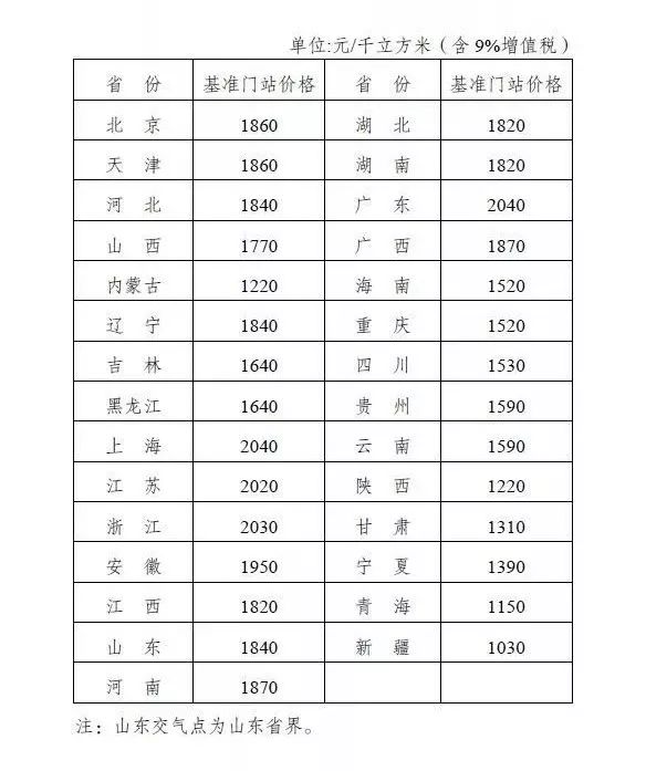 新奥门天天开奖资料大全,前沿评估解析_Advance25.751