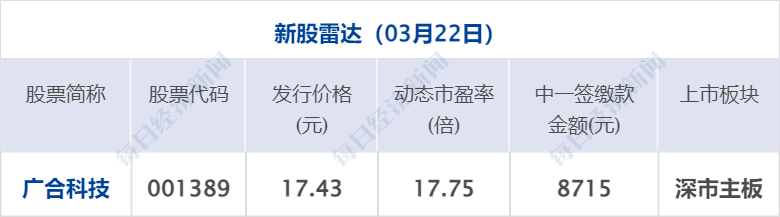 2024年今晚开奖结果查询,完善系统评估_XE版33.199