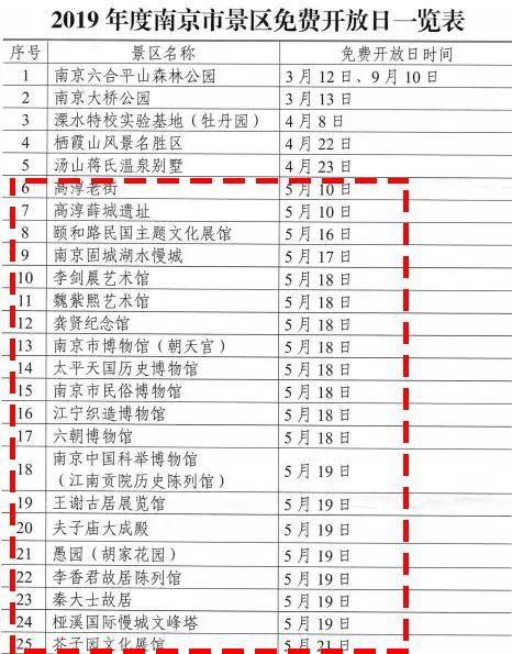 新澳门天夭开彩结果出来,精细分析解释定义_U29.133