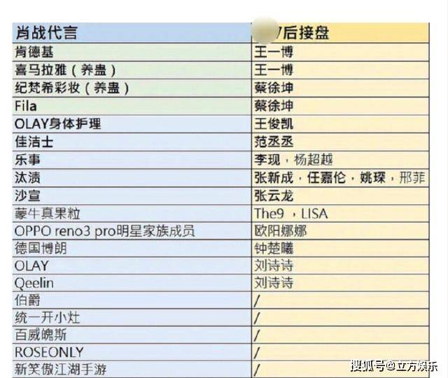 三肖三期必出特肖资料,综合数据解释定义_薄荷版83.946