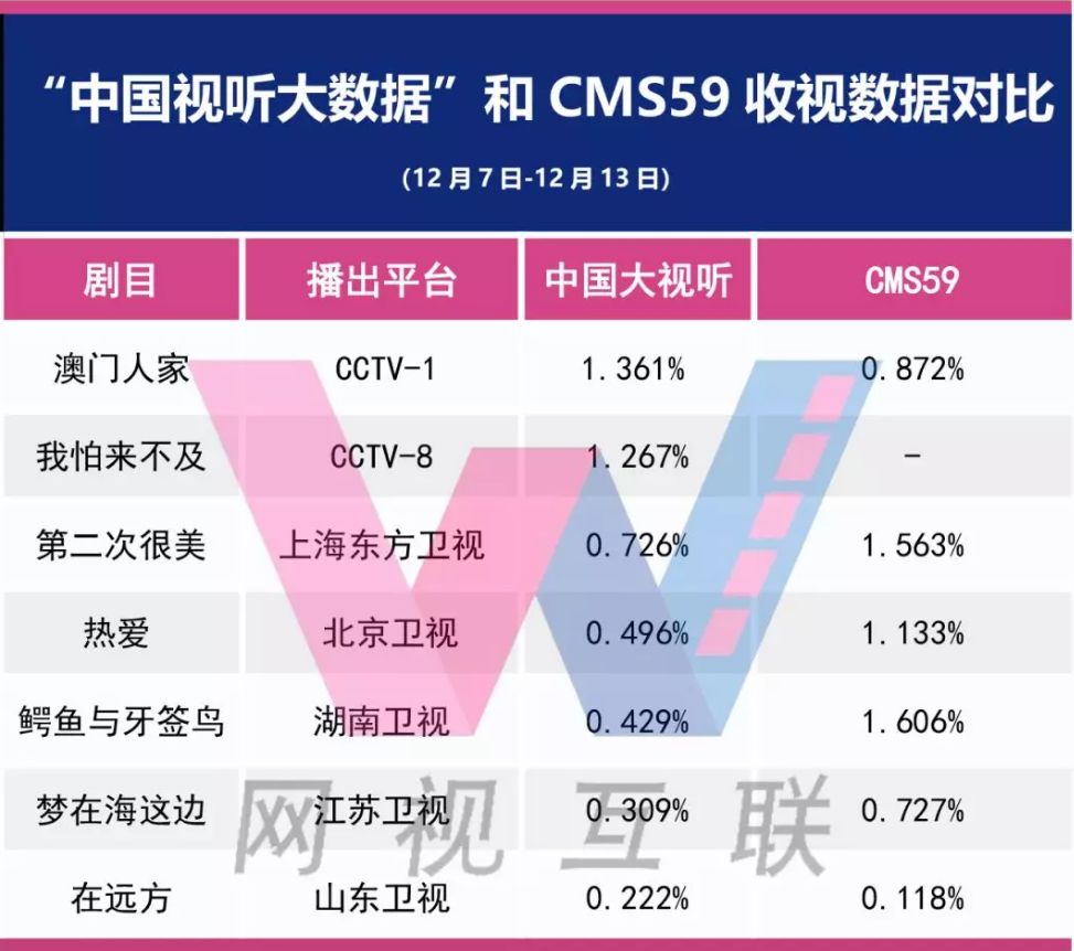 新澳门特免费资料,深入设计数据解析_冒险款21.870