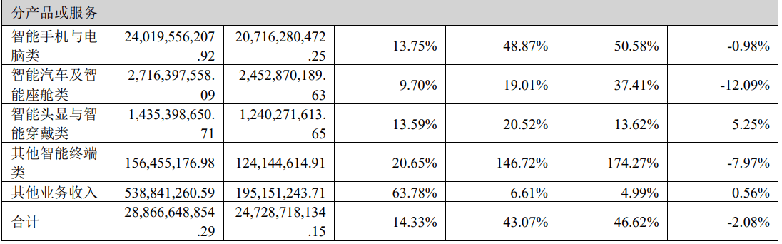 2024澳门六今晚开奖结果出来,统计评估解析说明_LT42.288