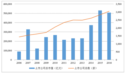 2024新澳免费资料图片,稳健性策略评估_交互版81.76