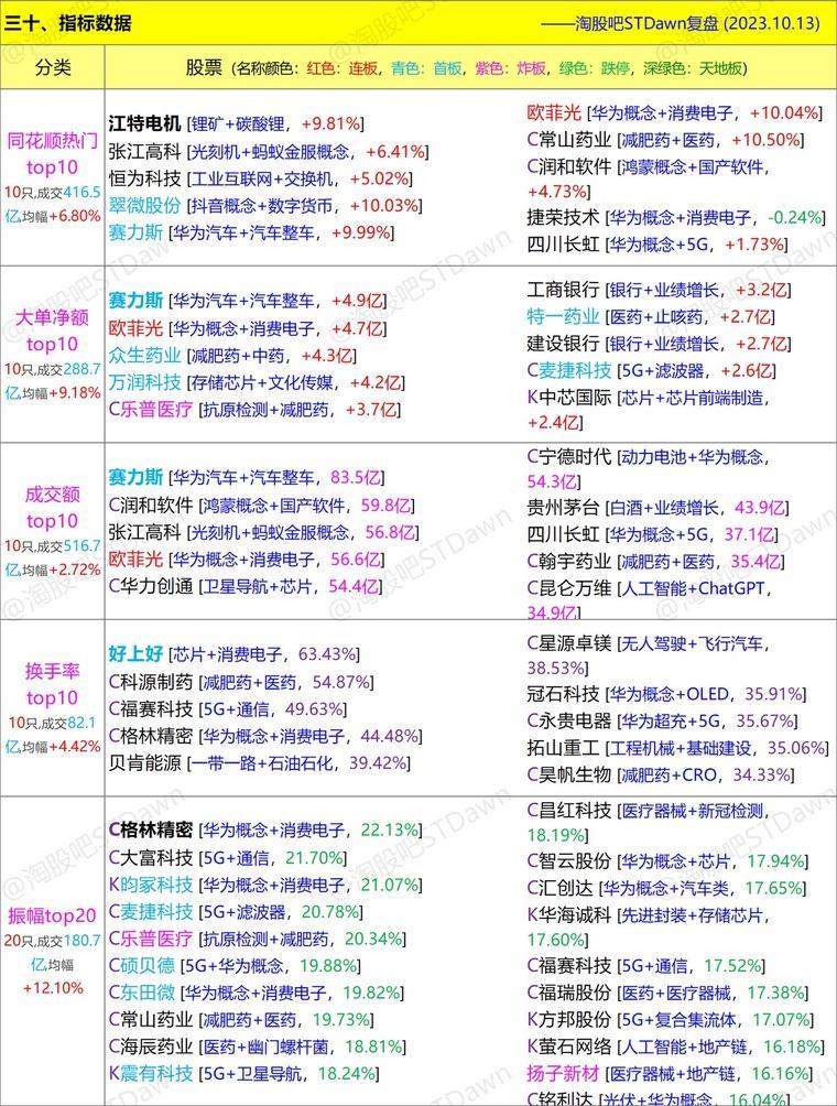 2O24澳门天天开好彩,数据资料解释定义_6DM53.953