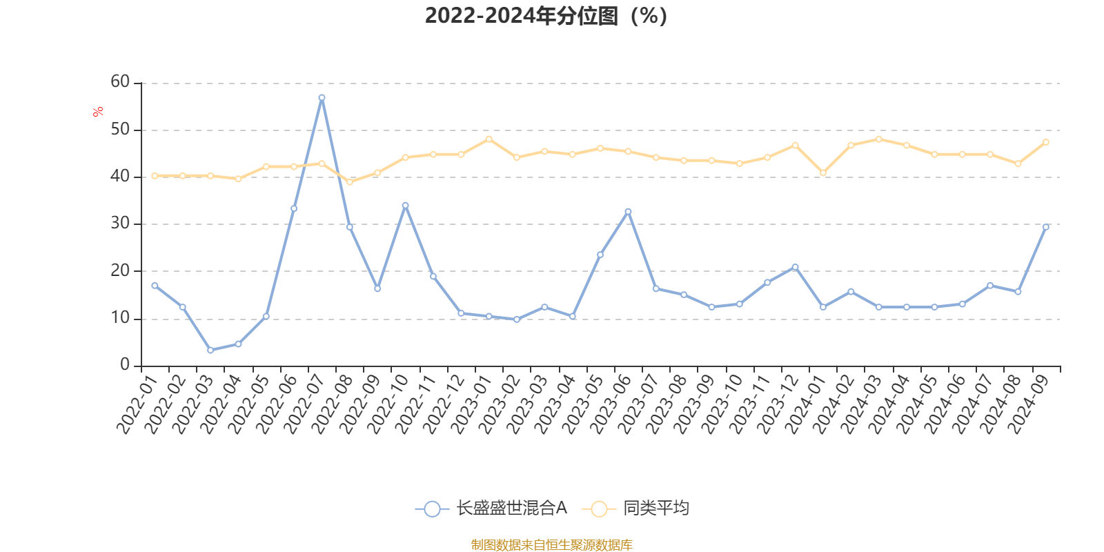 2024年澳门今晚开什么码,适用设计策略_Premium16.589