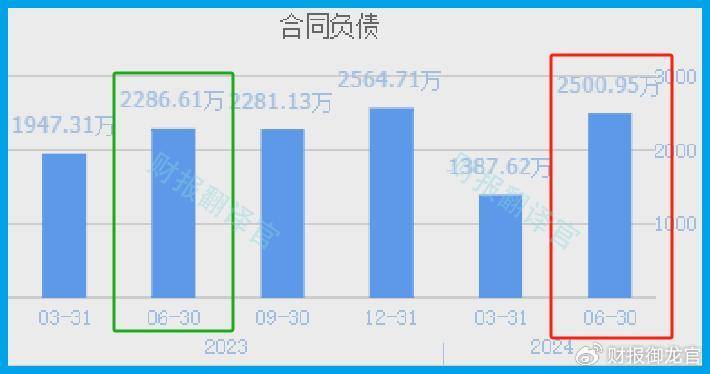 2024澳门六今晚开奖结果出来,时代说明解析_X67.501