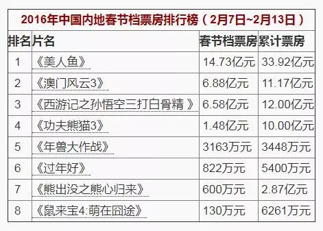 2024新澳门历史开奖记录,灵活解析执行_领航款92.337