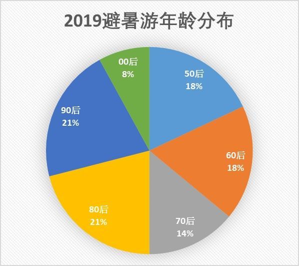 澳门管家婆100%精准,数据引导计划设计_Max78.763