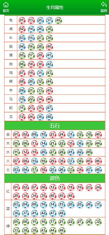 花残 第2页