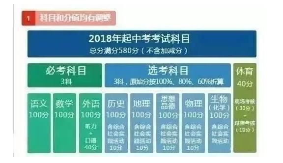 澳门三肖三码三期凤凰网,安全性计划解析_静态版83.333