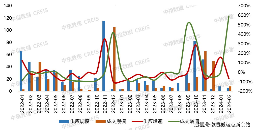 新澳2024今晚开奖结果,全面说明解析_轻量版76.592