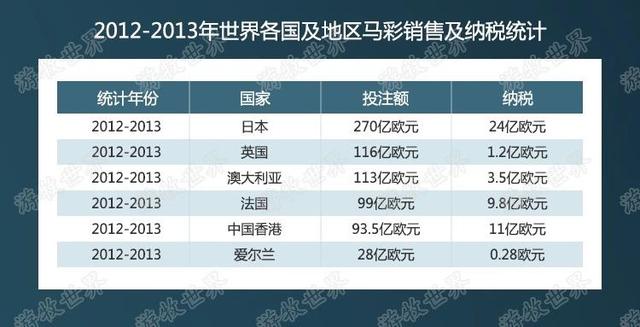 2024澳门特马今晚开奖亿彩网,权威解答解释定义_GM版77.660