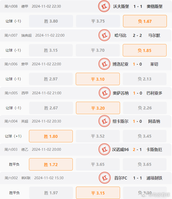 2024年新奥门天天开彩,最新热门解答落实_V53.682