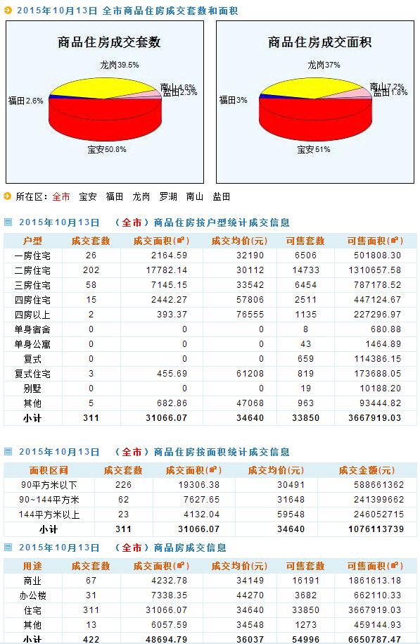 新澳今天晚上开奖结果查询表,正确解答落实_粉丝款42.96