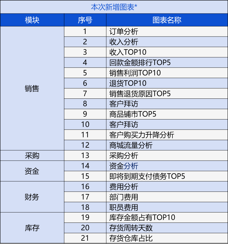 2020管家婆一肖一码,前沿评估解析_标配版15.396