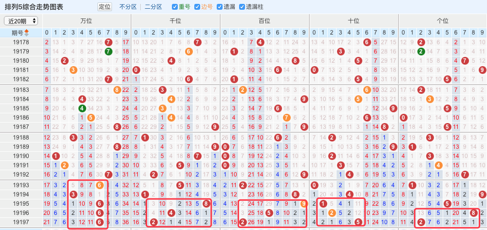 平特一肖,数据支持执行策略_Elite69.325