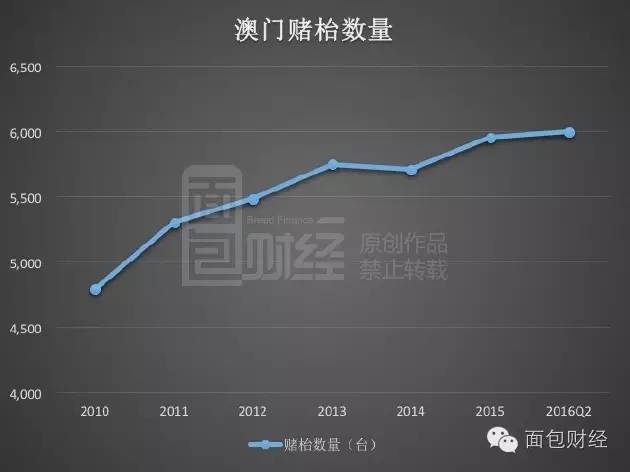 新澳门最精准正最精准龙门,高速方案解析响应_Mixed98.494