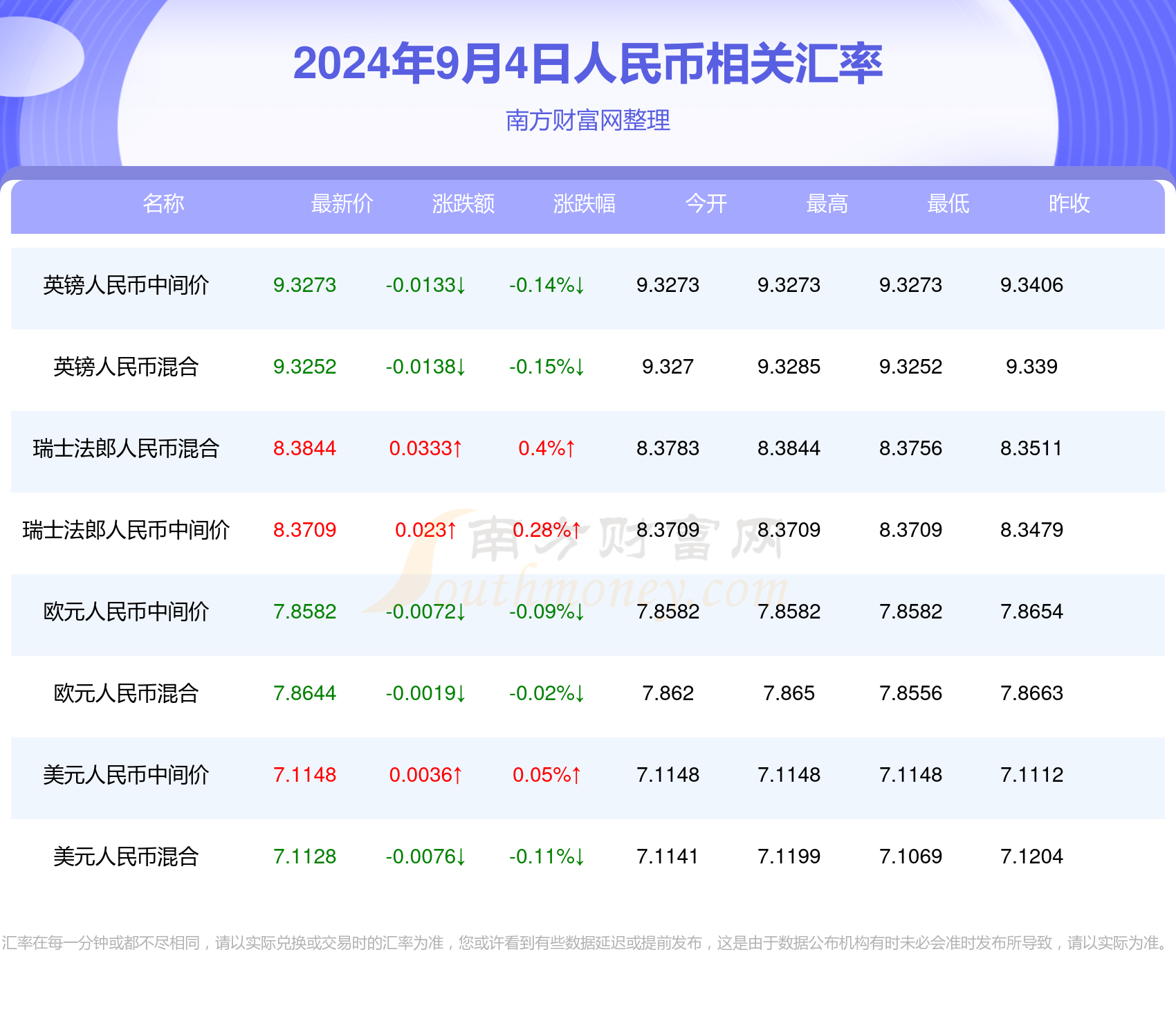 澳门六开奖最新开奖结果2024年,实际数据说明_PalmOS18.731