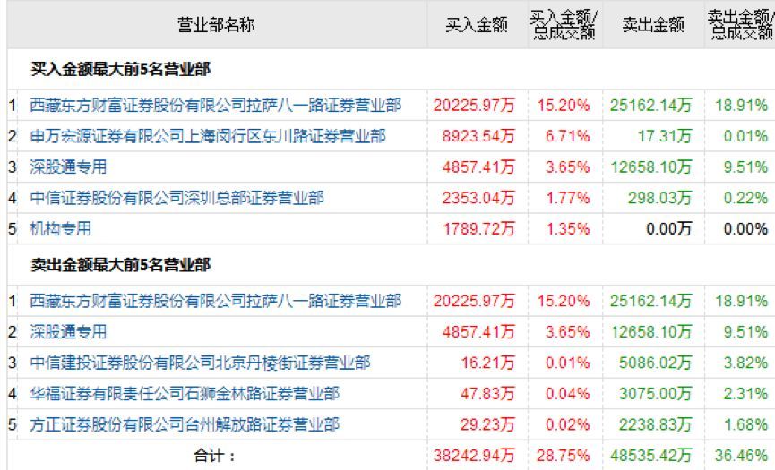 曾道道人资料免费大全,可靠操作方案_战略版43.685