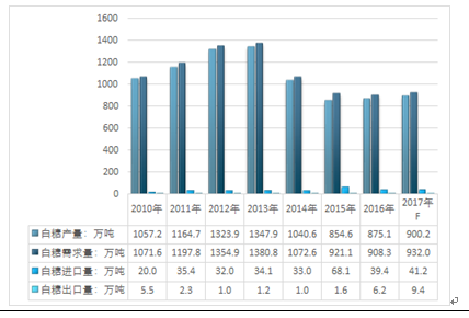 2024新澳正版免费资料的特点,实地数据评估设计_粉丝款77.814