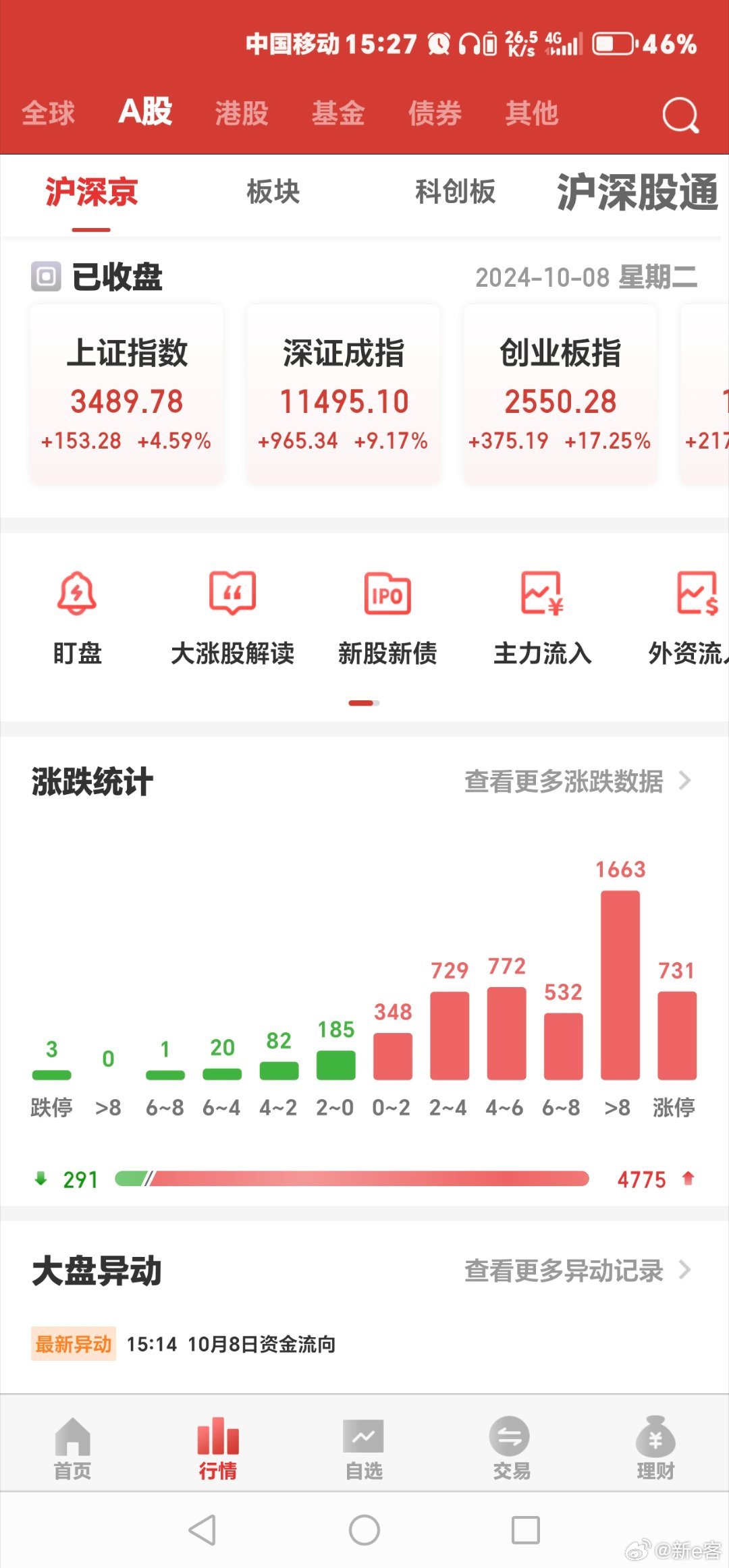 2o24年管家婆一肖中特,深度分析解释定义_Tizen17.291