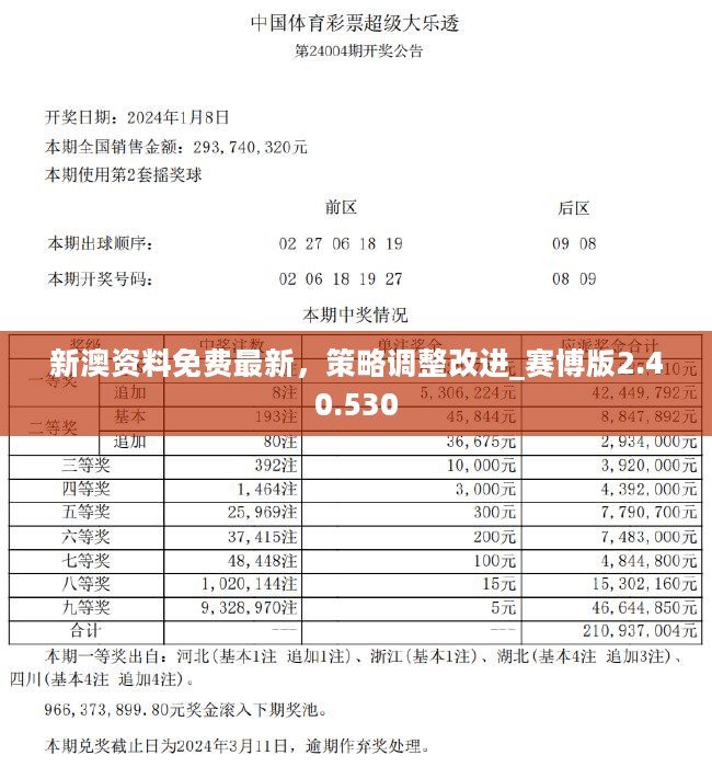 2024新奥历史开奖记录,科学研究解析说明_ios56.145