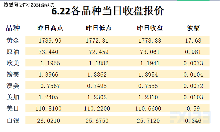 林中有鹿 第2页