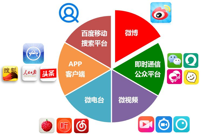 新澳免费资料大全,深入数据执行应用_XR71.820