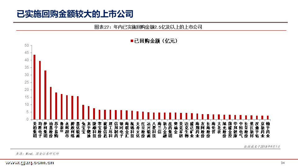 7777788888王中王传真,市场趋势方案实施_限量款70.265