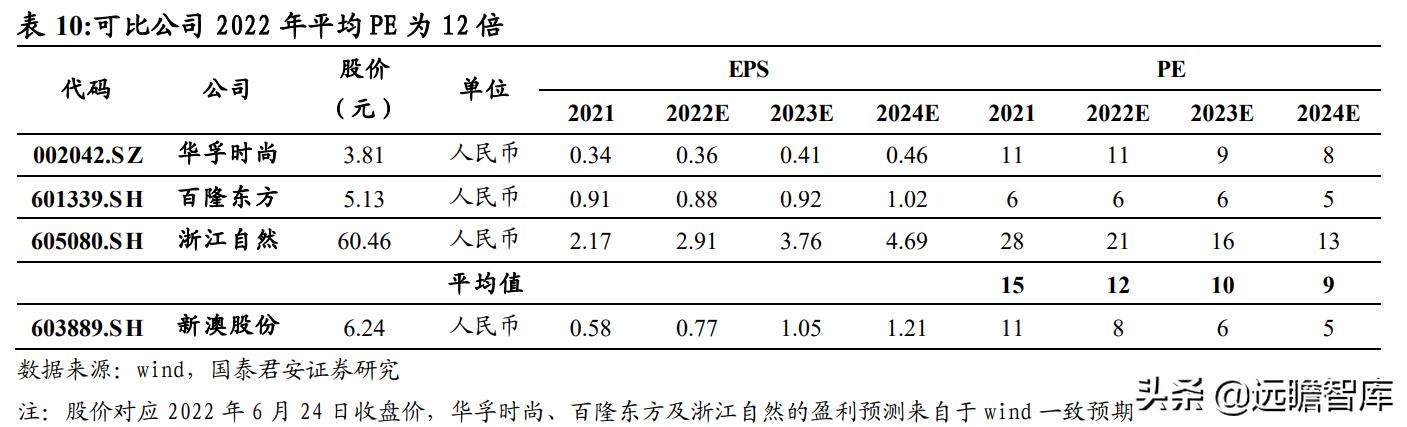 2024新澳资料大全免费,决策资料解析说明_纪念版77.105