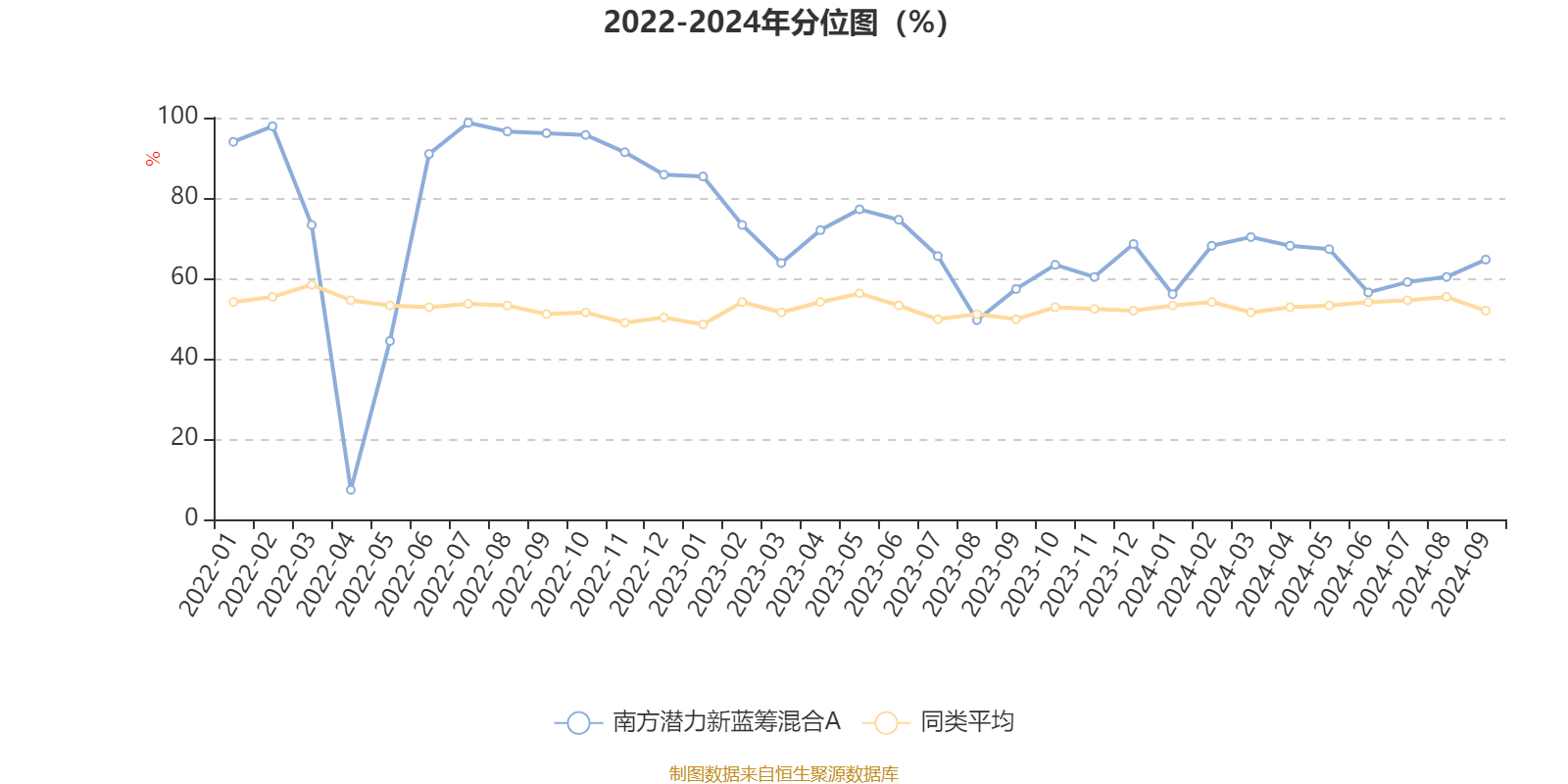 2024年今晚开奖结果查询,数据资料解释定义_MP13.78